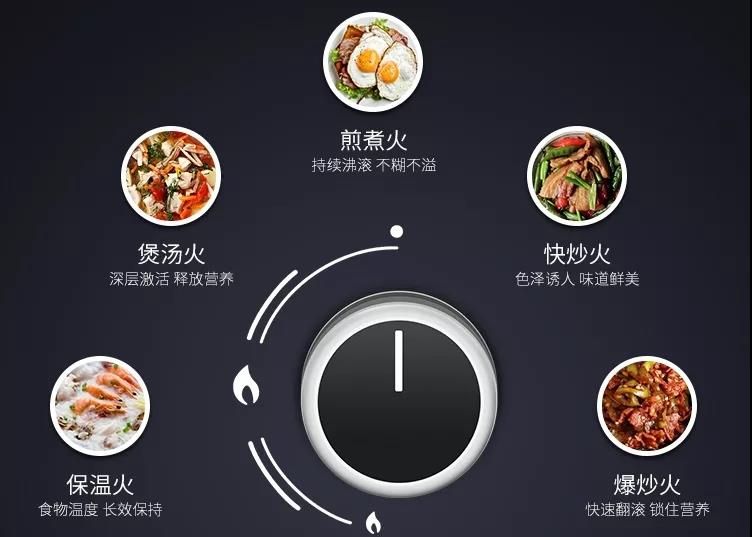 【頭條】準(zhǔn)備好了嗎？帶你領(lǐng)略佳歌集成灶不一樣的‘火’！