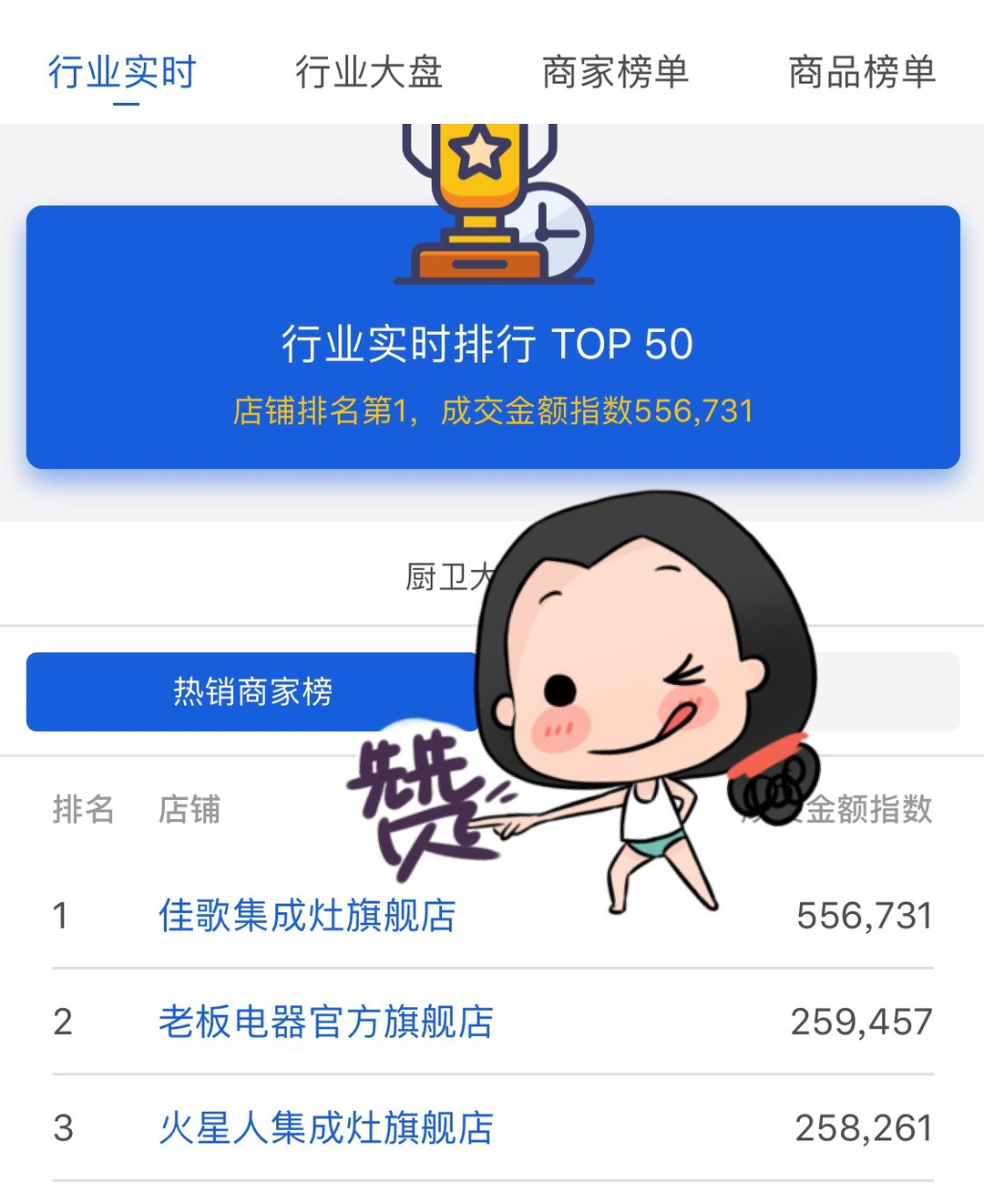 【喜報(bào)】佳歌集成灶京東旗艦店獨(dú)占鰲頭，秒殺十年同行老品牌，榮獲京東廚電當(dāng)天銷量第一！