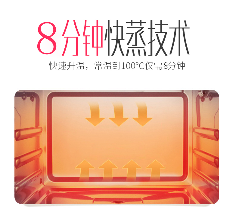 即使只有一個人，也不要忘記好好吃飯