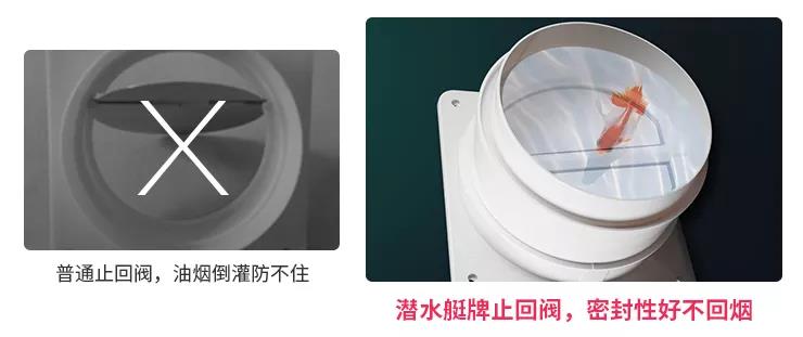 你手機(jī)的防水性能真的比佳歌集成灶還強(qiáng)？