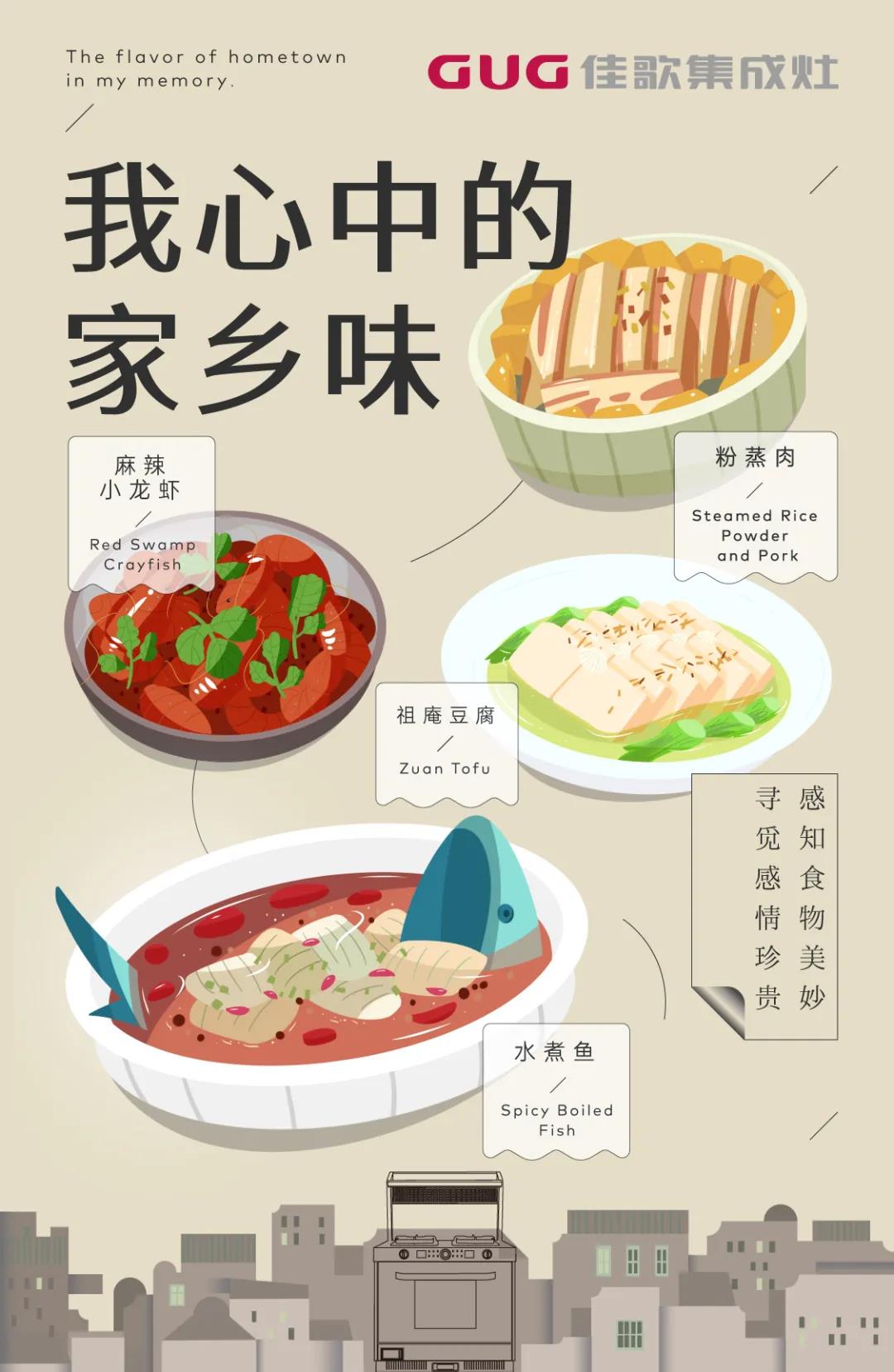 火熱進(jìn)行丨佳歌集成灶話題 #你心中的家鄉(xiāng)味# 火熱進(jìn)行丨佳歌集成灶話題 #你心中的家鄉(xiāng)味#