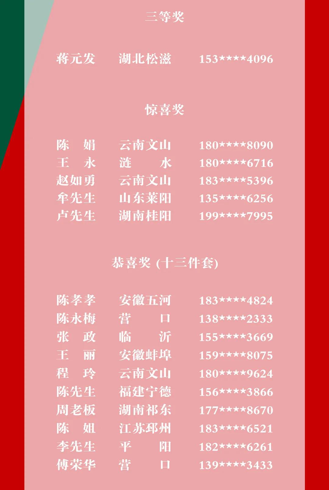 年終雙旦|佳歌集成灶“大抽獎(jiǎng)、嗨翻天”活動(dòng)完美結(jié)束！