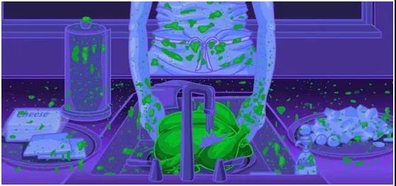疫情反撲，居家防疫廚房重中之重！