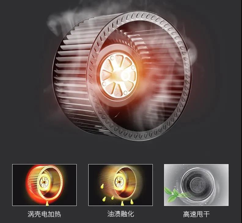 臘月二十四，大掃除有佳歌更輕松！