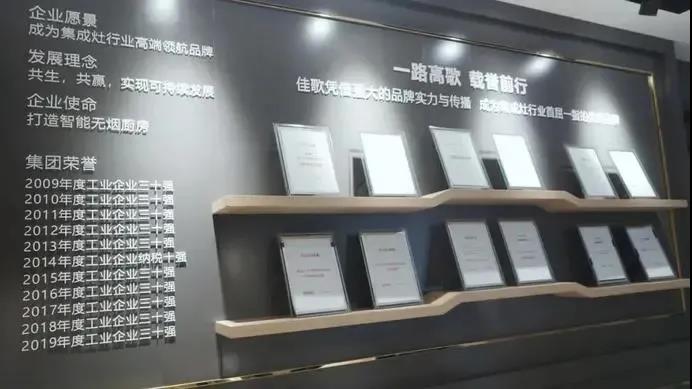 【喜訊】佳歌集成灶榮獲開發(fā)區(qū)工業(yè)企業(yè)二十強(qiáng) 【喜訊】佳歌集成灶榮獲開發(fā)區(qū)工業(yè)企業(yè)二十強(qiáng)