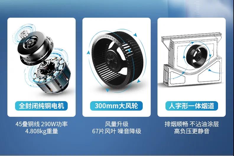 開放式廚房有“硬傷”？佳歌蒸烤消一體集成灶幫你解決！