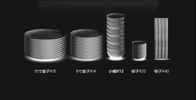 佳歌一門式集成灶專業(yè)消毒，二星級只是標(biāo)配！