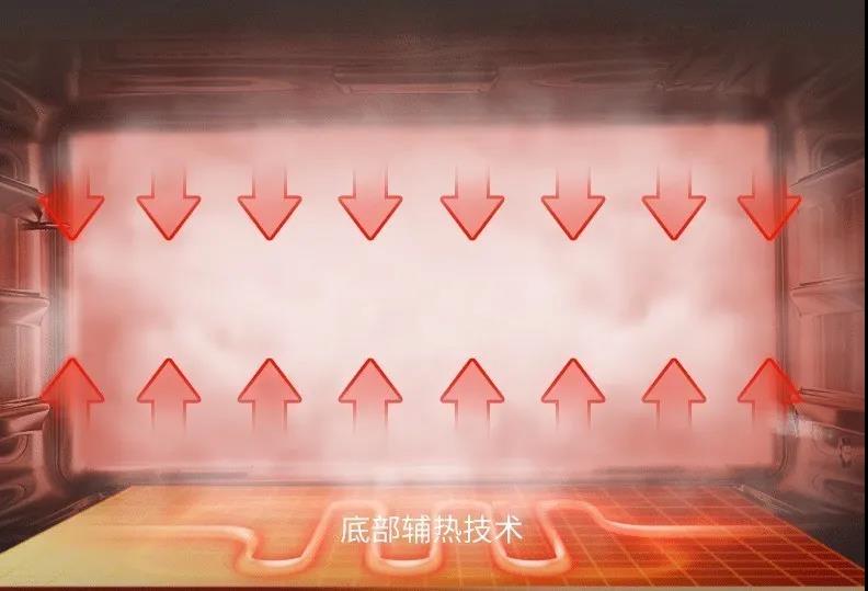 佳歌一門式集成灶專業(yè)消毒，二星級只是標(biāo)配！