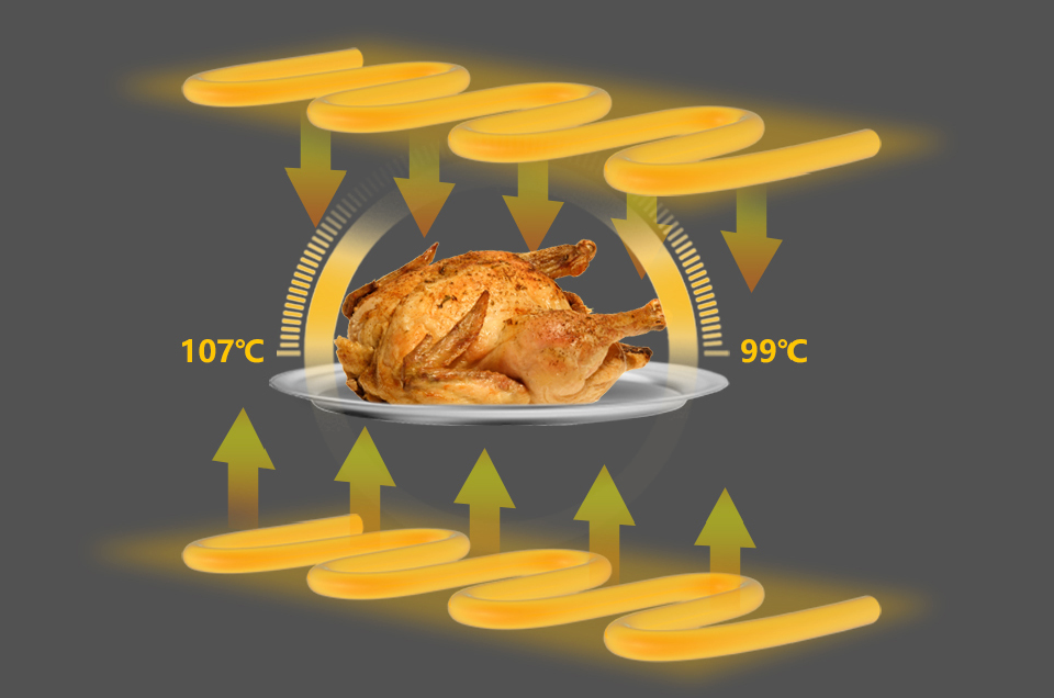 再糟糕的廚藝，讓佳歌蒸烤一體集成灶來拯救！