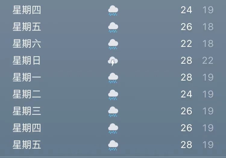 連綿陰雨易生菌，佳歌水槽洗碗機一鍵洗烘消！