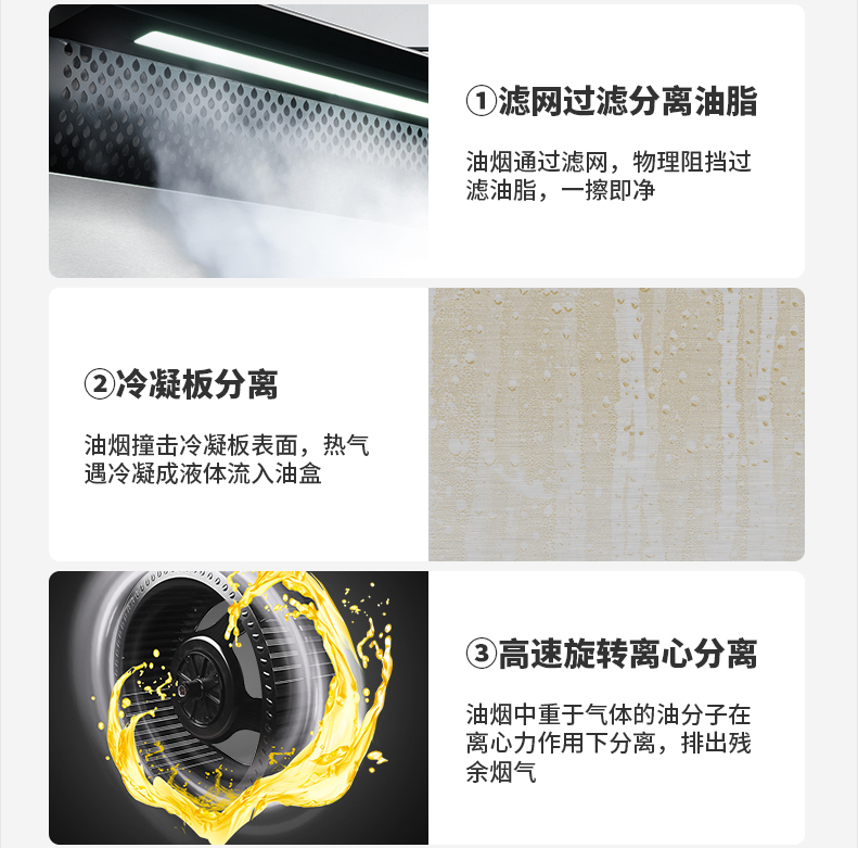 白色廚房不耐臟？佳歌集成灶讓你裝修更隨心！