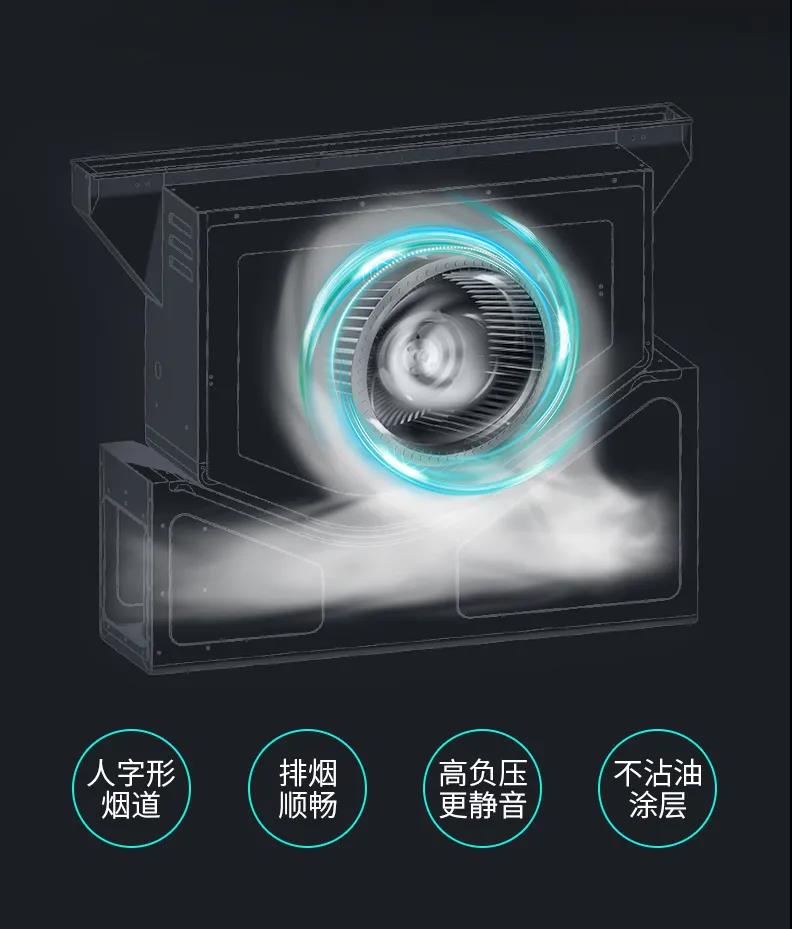 4529030067，破解佳歌凈煙密碼！