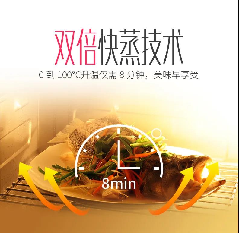 熱門綜藝《生活真美好》同款集成灶！專業(yè)級蒸烤模式，一鍵開啟美好生活~