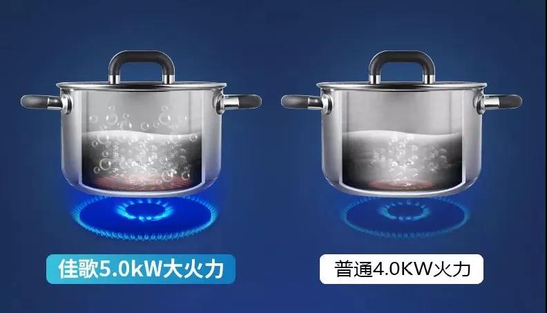 集成灶實(shí)力比拼，佳歌妥妥完勝！
