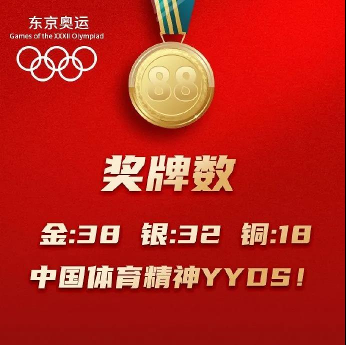 佳歌集成灶高品質(zhì)背后的高科技buff！