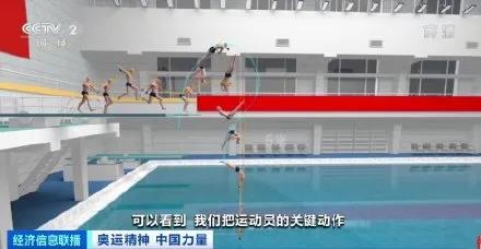 佳歌集成灶高品質(zhì)背后的高科技buff！