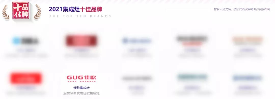 不負(fù)眾望，榮耀加冕！佳歌集成灶實(shí)力斬獲“華騰杯”集成灶十佳品牌！