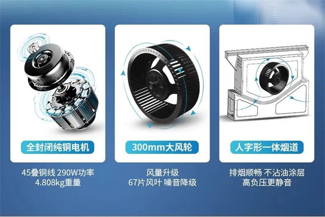 中式廚房的3大“通病”，你家中招了嗎？