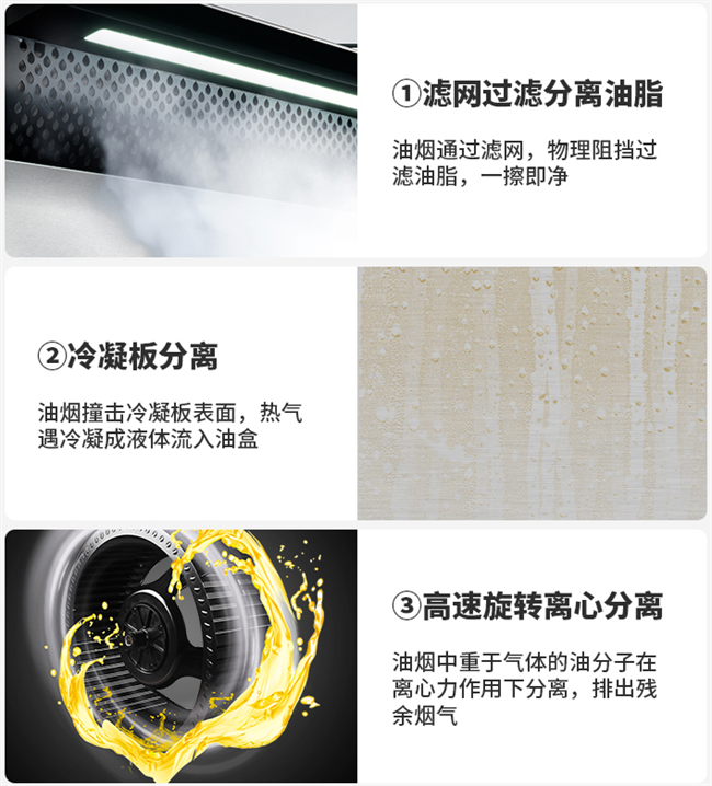 中式廚房的3大“通病”，你家中招了嗎？