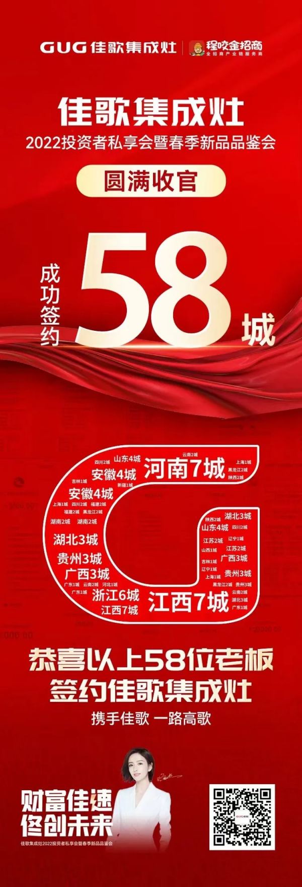 簽約58城！佳歌集成灶2022投資者私享會暨春季新品品鑒會圓滿收官！