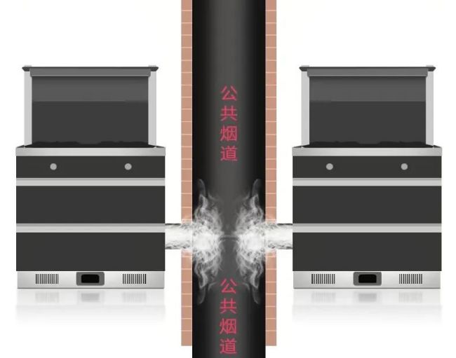 高層“佳”點料，廚房大不同！佳歌X6ZK新品來啦！