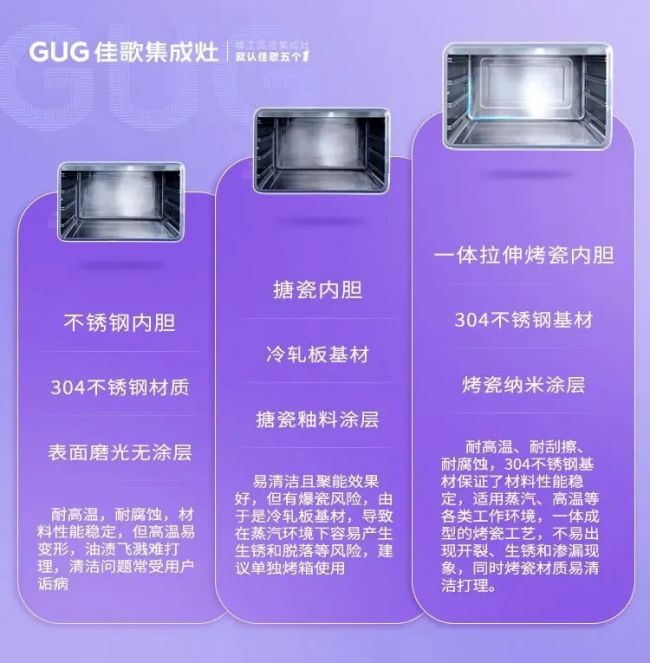 高層“佳”點料，廚房大不同！佳歌X6ZK新品來啦！