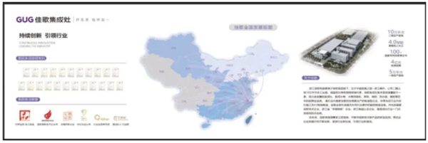 簽約31家！2023年佳歌第一屆【千店大商】助商共富計(jì)劃財(cái)富峰會(huì)勝利落幕