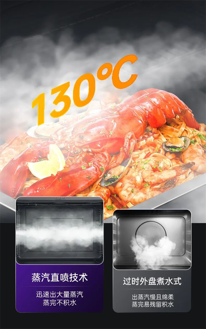 消費者必看，集成灶蒸烤箱怎么選？