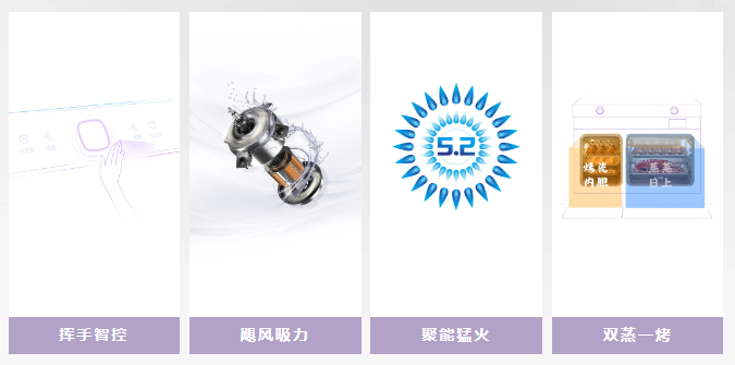 佳歌集成廚房：空間與功能的完美融合！